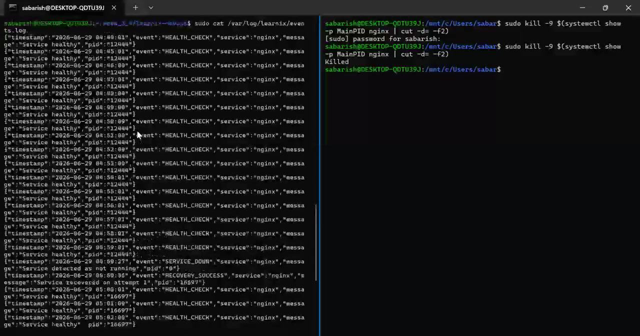 Weeks 3–4 — resilience testing the automated infrastructure